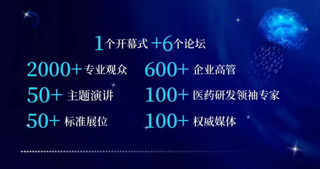 倒计时14天!2024第九届中国医药研发·创新峰会-肽度TIMEDOO