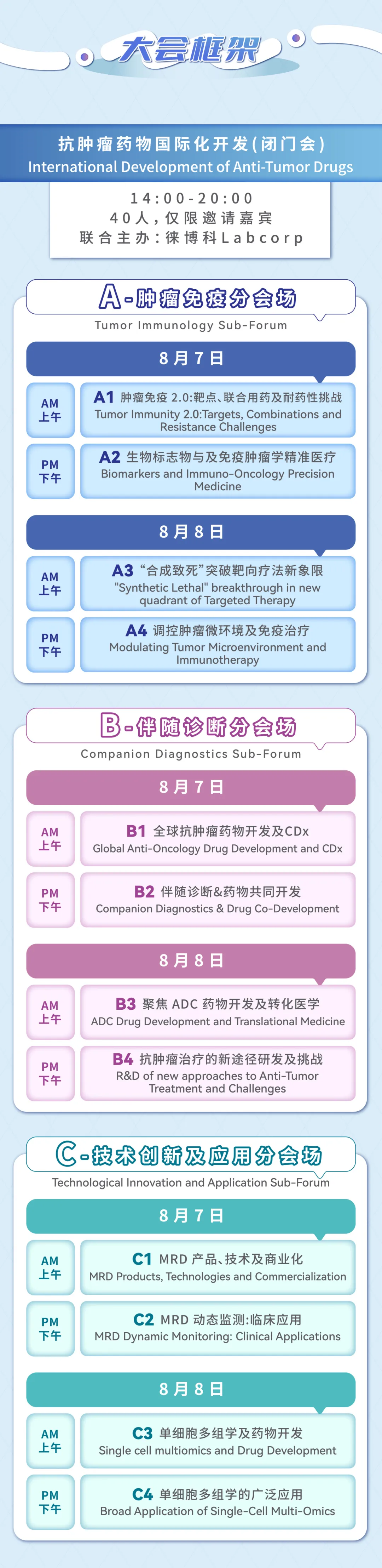 官宣了！第七届肿瘤免疫治疗合作峰会-ICDC2024，8月7-8号邀您上海重聚！-肽度TIMEDOO