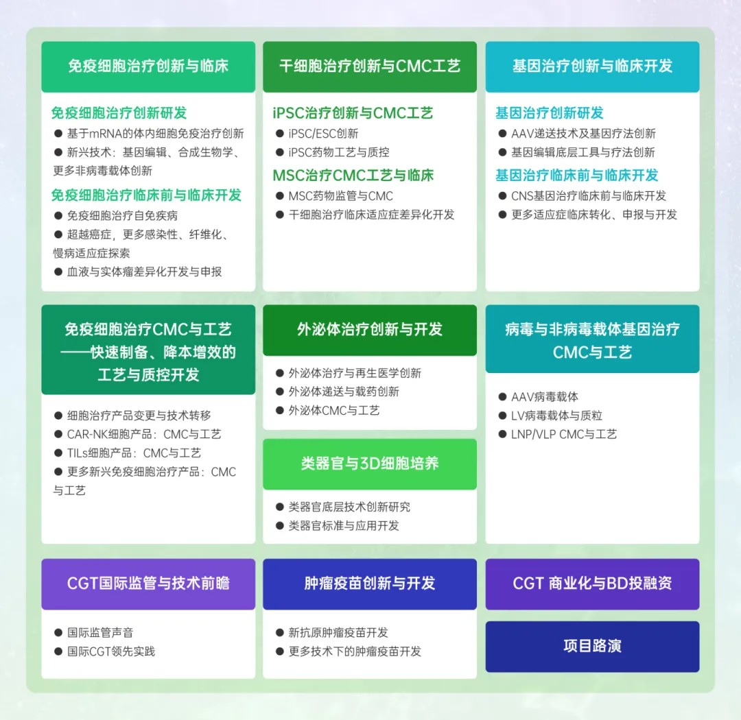 2024年9月6-7日·北京·IGC2024 第八届免疫基因及细胞治疗大会-肽度TIMEDOO