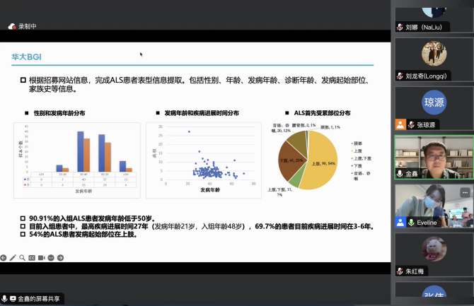 蔡磊与华大集团共建渐冻症多组学研究联合实验室,合力为渐冻症科研加速-肽度TIMEDOO