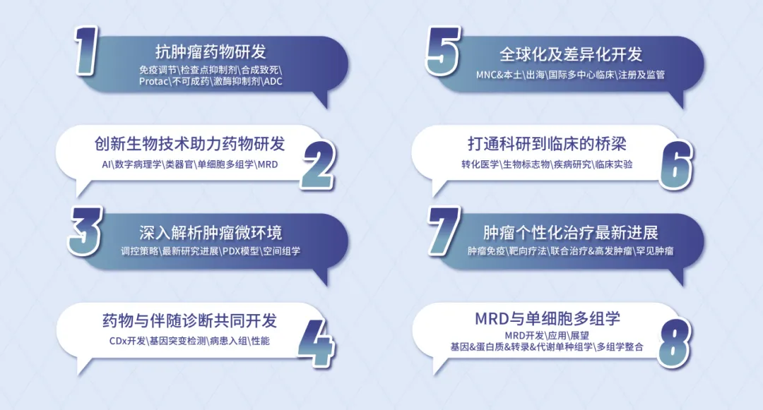官宣了！第七届肿瘤免疫治疗合作峰会-ICDC2024，8月7-8号邀您上海重聚！-肽度TIMEDOO