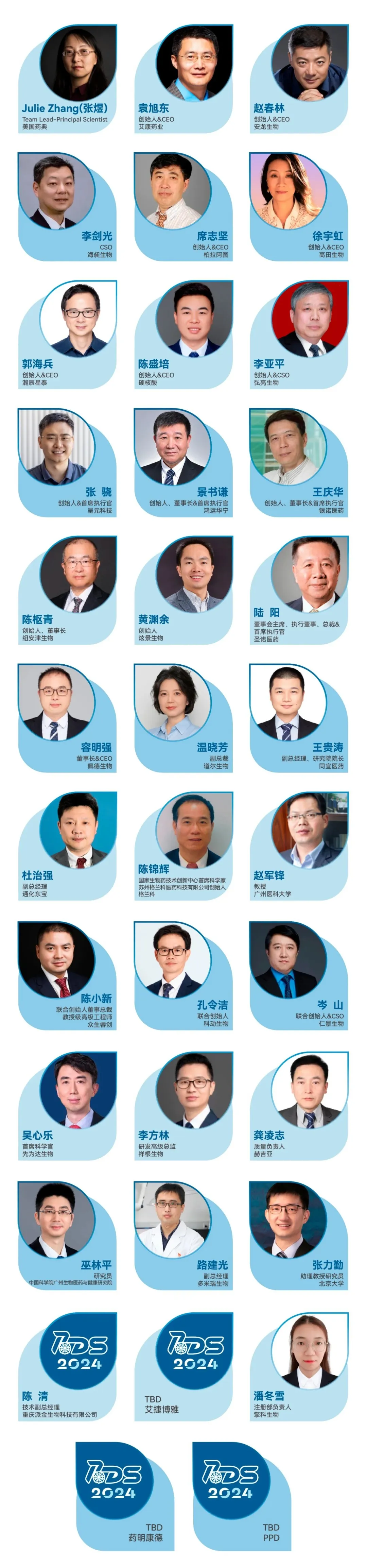 2024年7月3-4日·苏州·PODS2024多肽与寡核苷酸药物开发峰会-肽度TIMEDOO