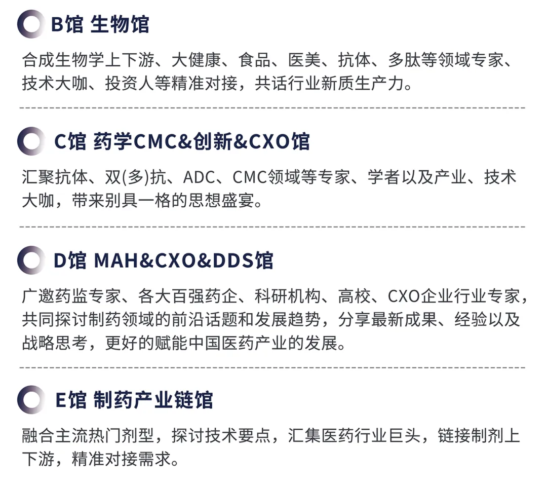 大会日程丨2024CMC-CHINA博览会暨中国生物医药万人年会-肽度TIMEDOO