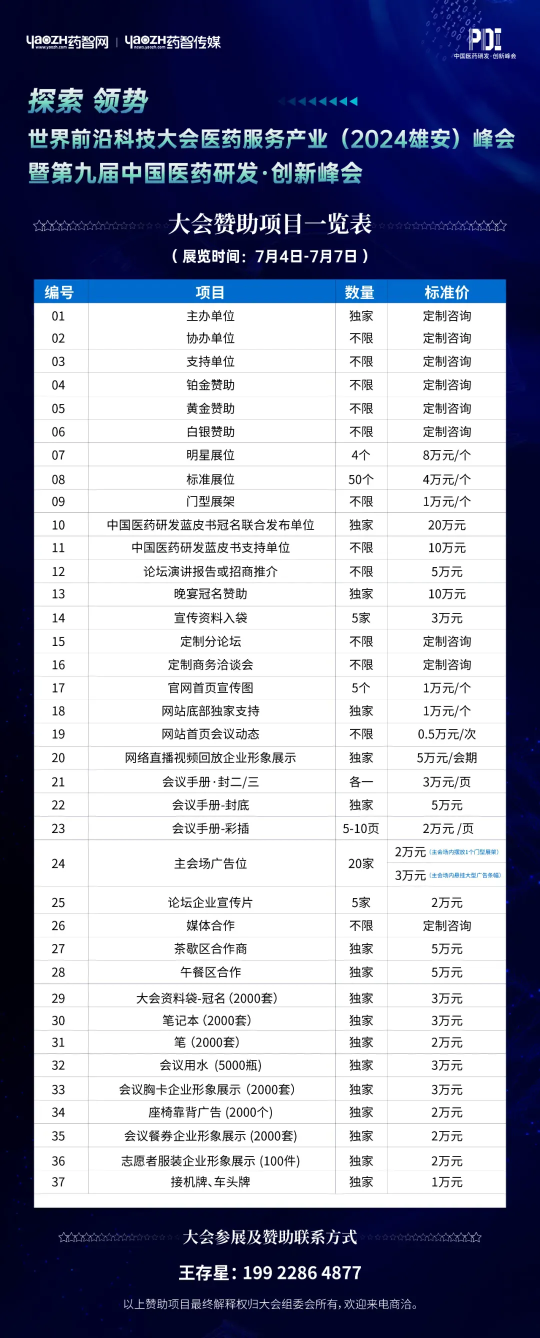 2024年7月4-5日·雄安·2024第九届中国医药研发·创新峰会-肽度TIMEDOO