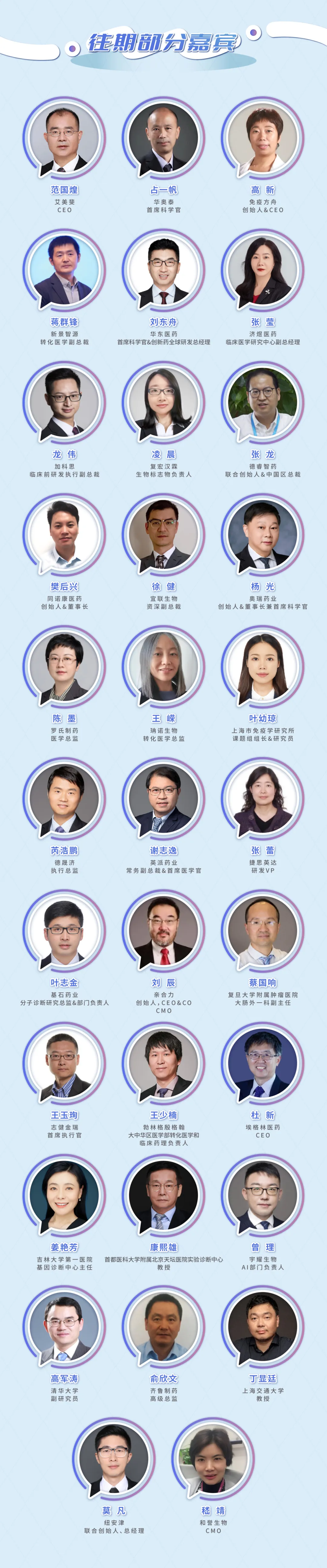 官宣了！第七届肿瘤免疫治疗合作峰会-ICDC2024，8月7-8号邀您上海重聚！-肽度TIMEDOO