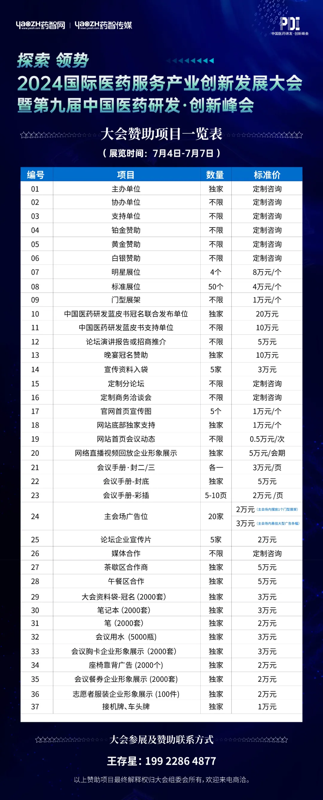倒计时14天!2024第九届中国医药研发·创新峰会-肽度TIMEDOO