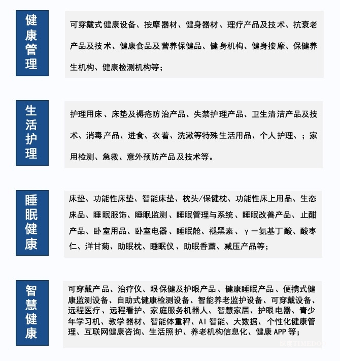 2024年9月13-15日·长春·长春国际医疗康复辅助器具博览会-肽度TIMEDOO