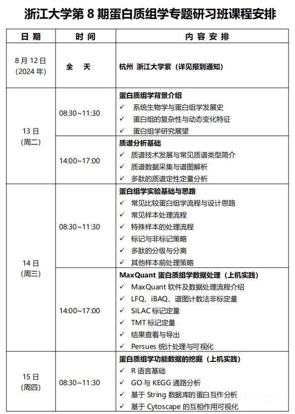 2024年8月12-16日·浙江大学第8期蛋白质组学专题研习班-肽度TIMEDOO