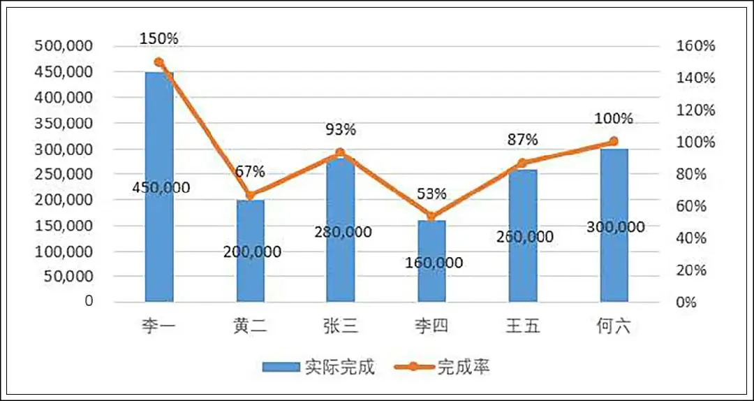2024年6月15-16日