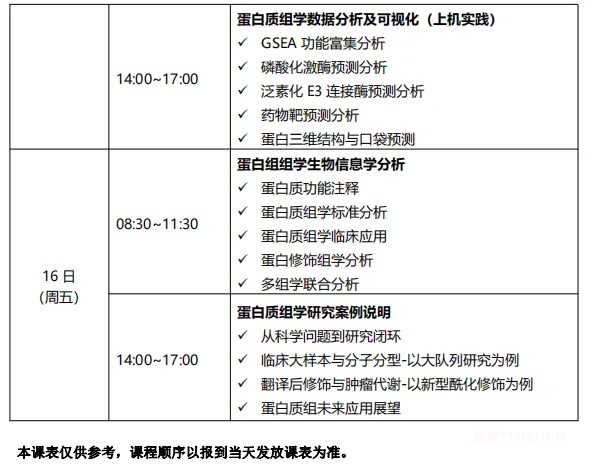 2024年8月12-16日·浙江大学第8期蛋白质组学专题研习班-肽度TIMEDOO