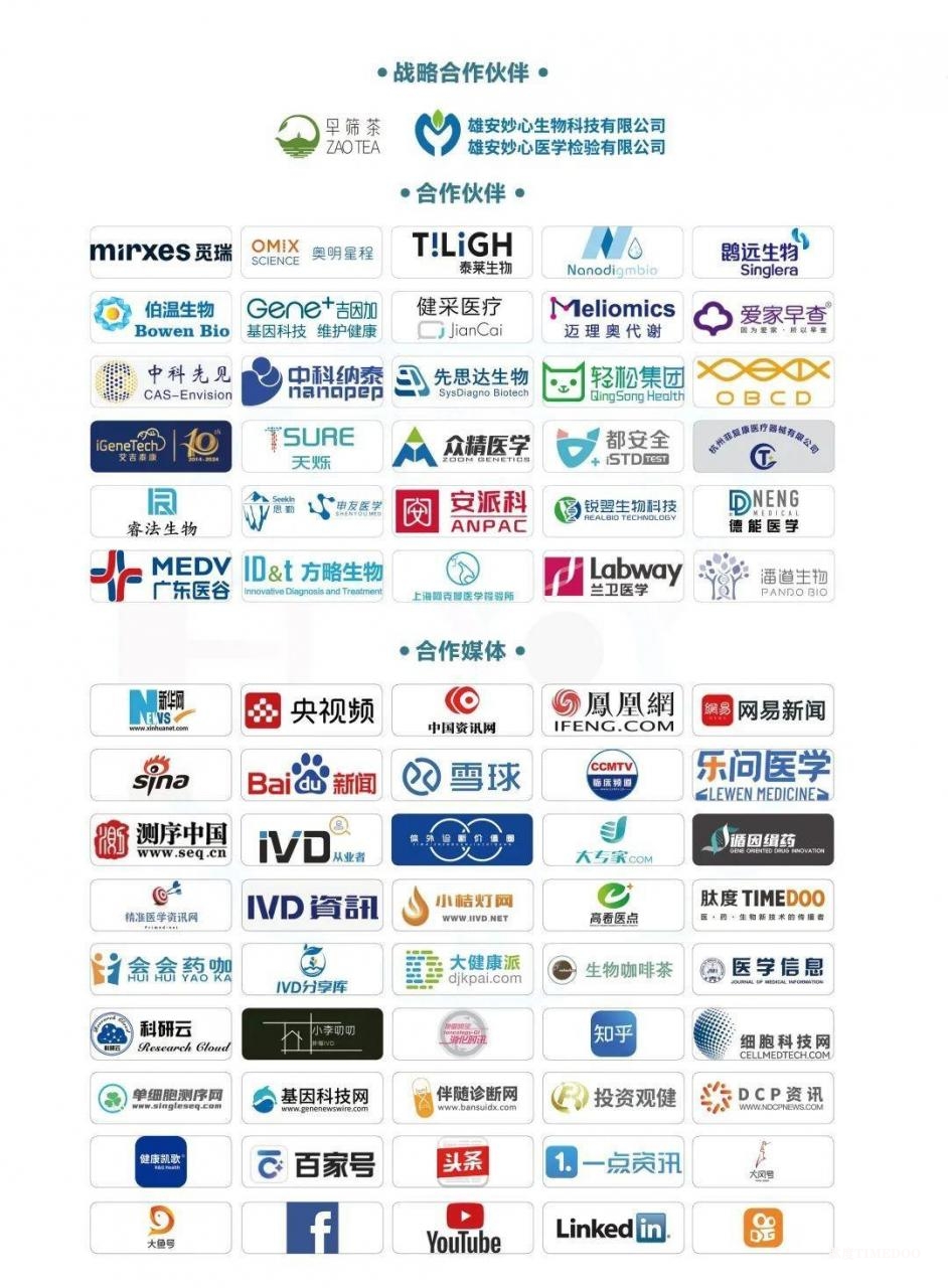 双击查看原图 早期发现,健康生活!第三届ZAODX世界肿瘤早筛大会圆满落幕!-肽度TIMEDOO
