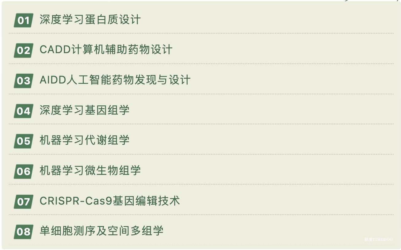 世界首创！Nature最新公布！国内医药生物领域再次打破“枷锁”！科研之路再度扬帆起航！-肽度TIMEDOO