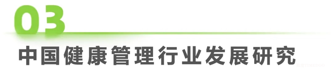 中国健康管理行业研究报告-肽度TIMEDOO