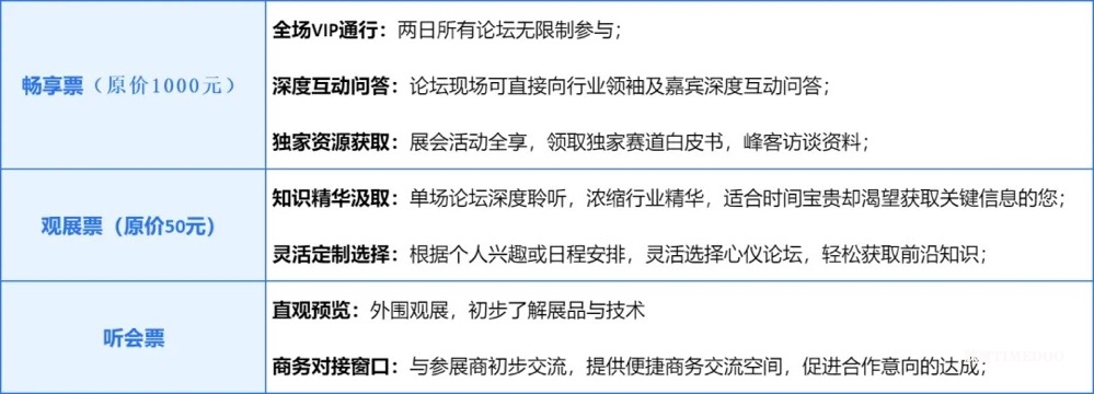限时免费报名！ IBI EXPO 2025观众登记火热进行中！-肽度TIMEDOO