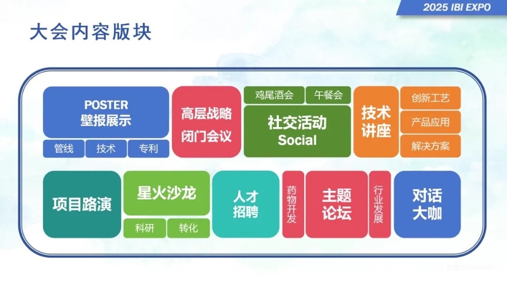 限时免费报名！ IBI EXPO 2025观众登记火热进行中！-肽度TIMEDOO