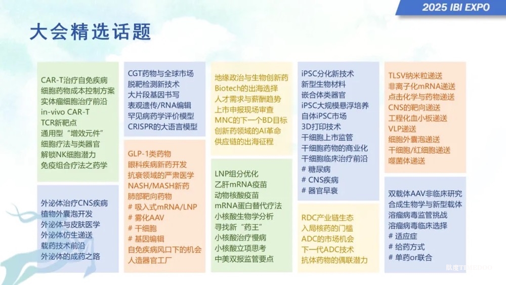 限时免费报名！ IBI EXPO 2025观众登记火热进行中！-肽度TIMEDOO