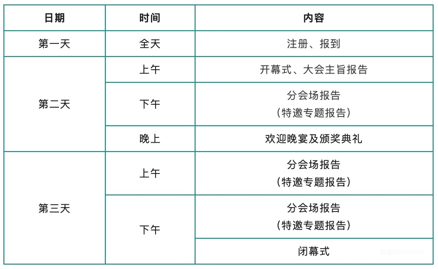 2024年11月·深圳·首届国际抗衰老与康寿科技大会-肽度TIMEDOO