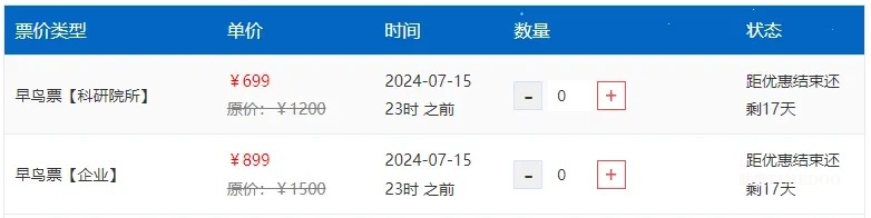 【重磅日程】院士领衔,20+重磅嘉宾加盟,2024细胞外囊泡大会成都站,8月24-25日与您相约蓉城!-肽度TIMEDOO