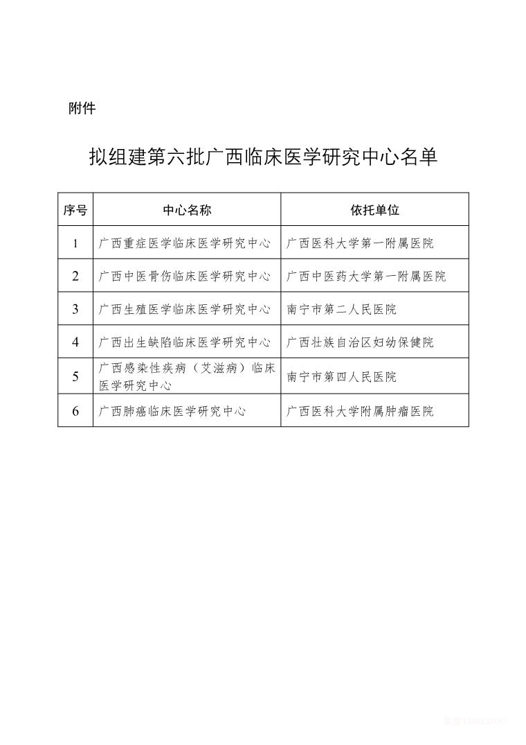 广西拟组建6个临床医学研究中心-肽度TIMEDOO