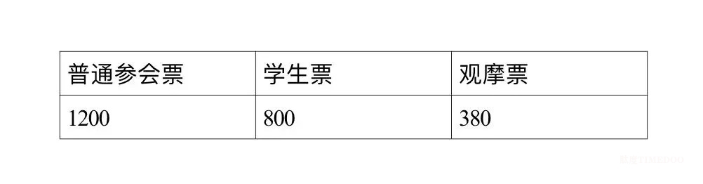 2024年11月·深圳·首届国际抗衰老与康寿科技大会-肽度TIMEDOO