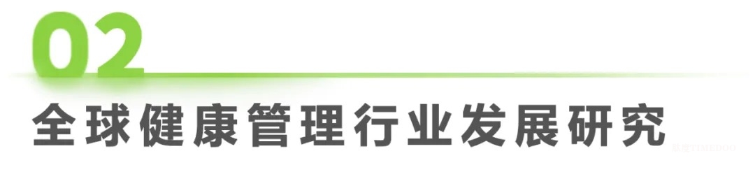 中国健康管理行业研究报告-肽度TIMEDOO