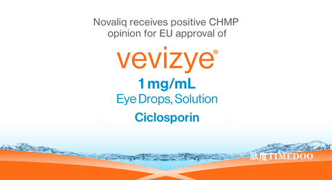 Novaliq的Vevizye®干眼病药物获得CHMP积极意见