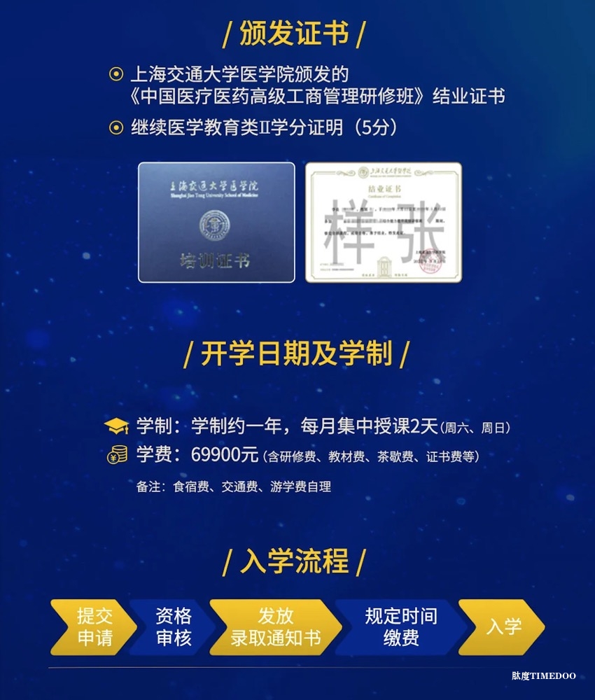 第六期中国医疗高级工商管理研修班-肽度TIMEDOO