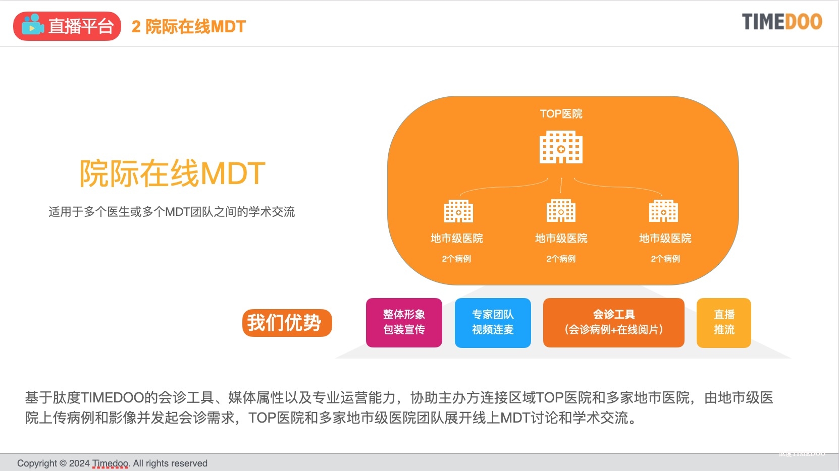 直播：在线直播/手术直播/MDT/大赛定制/线下会议导播-肽度TIMEDOO