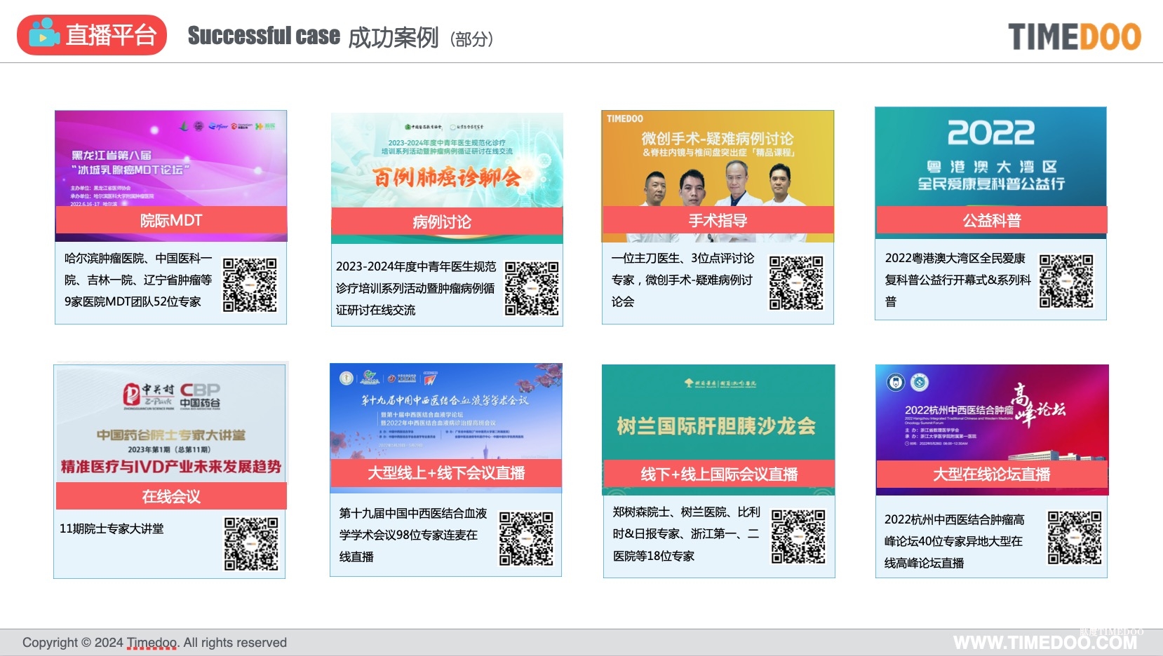 直播：在线直播/手术直播/MDT/大赛定制/线下会议导播-肽度TIMEDOO