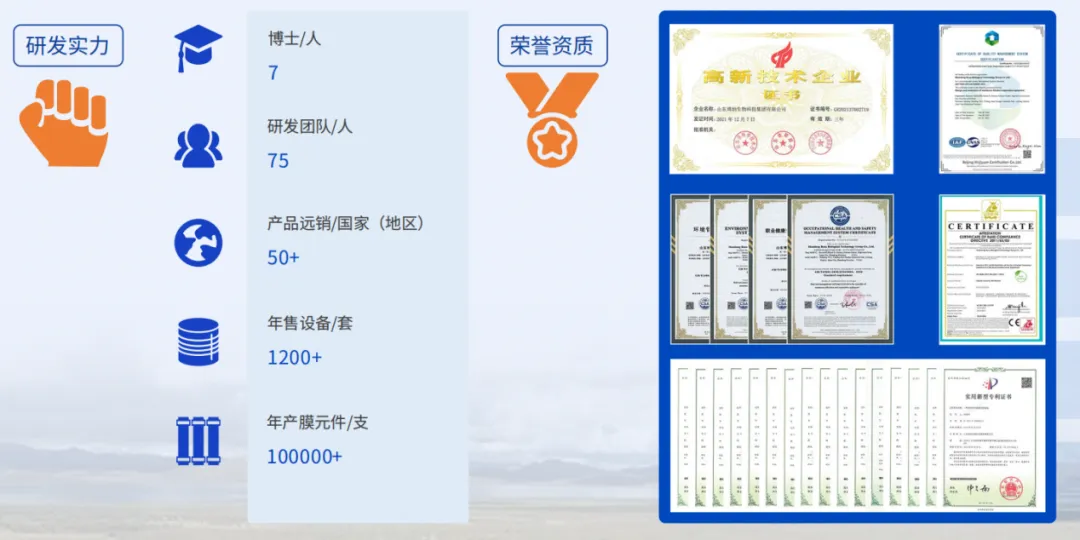 山东博纳生物宣布完成A轮融资,融资总额近亿元人民币-肽度TIMEDOO