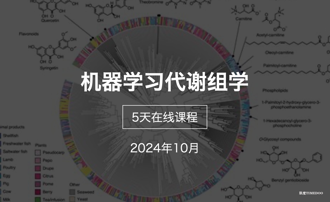 在线精品课程：机器学习代谢组学【10月份上课，5天课程】