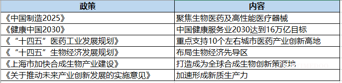 「生命科学、生物技术与诊断展区」一站领略前沿，共绘未来科技蓝图-肽度TIMEDOO
