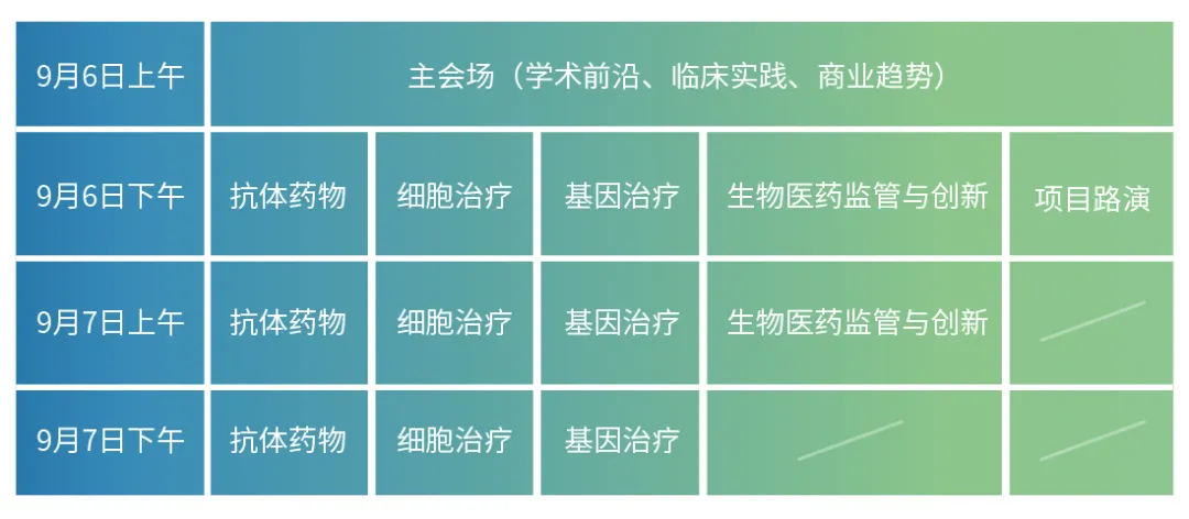 9月6-7日·合肥·第二届合肥生物医药创新与产业大会(2nd BIIC)-肽度TIMEDOO