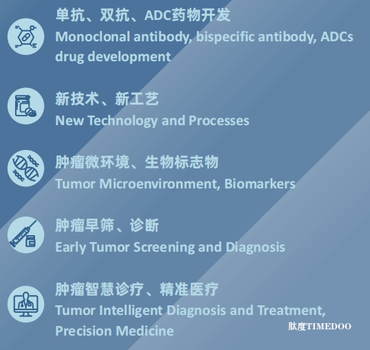 2024年9月26-27日·广州·IO Asia 2024亚洲肿瘤诊疗与药物创新峰会-肽度TIMEDOO