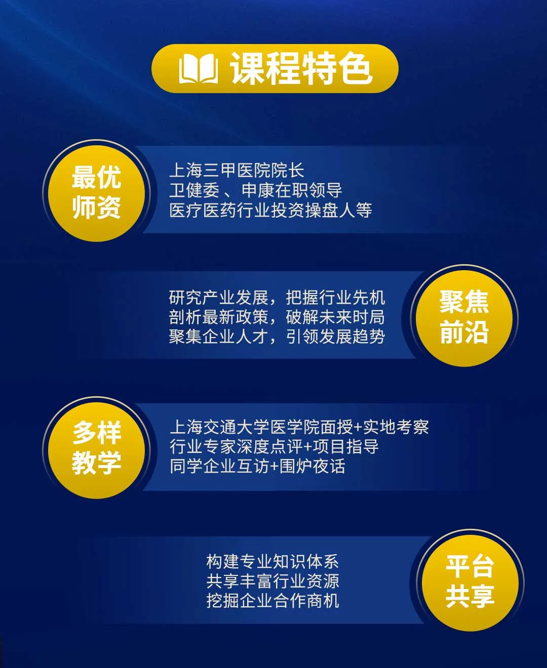 第六期中国医疗高级工商管理研修班-肽度TIMEDOO