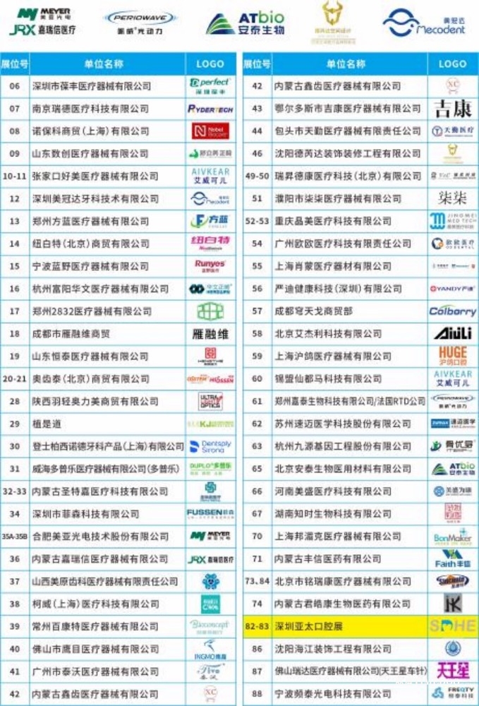 2024南方牙科联盟内蒙古学术之旅在包头圆满闭幕!-肽度TIMEDOO