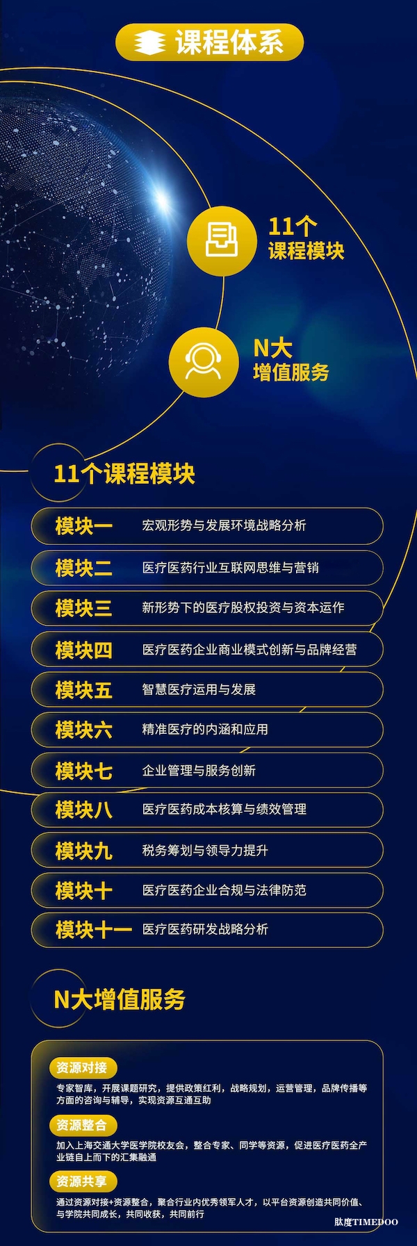 第六期中国医疗高级工商管理研修班-肽度TIMEDOO