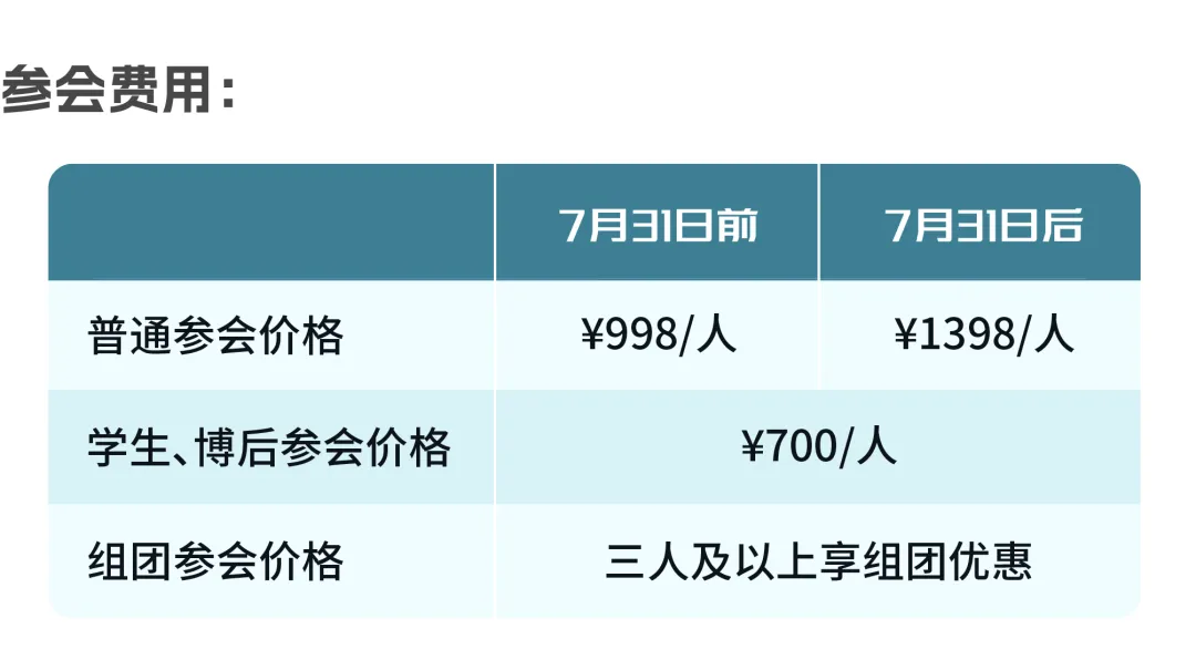 大咖齐聚，蓄势领航 | 第12届国际核酸编码化合物库研讨会盛启在即！-肽度TIMEDOO