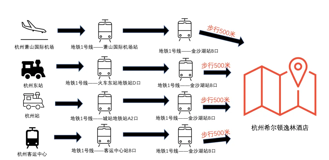 【创新巅峰论坛】杭州生物药与制剂研发创新大会-院士专家齐聚-肽度TIMEDOO