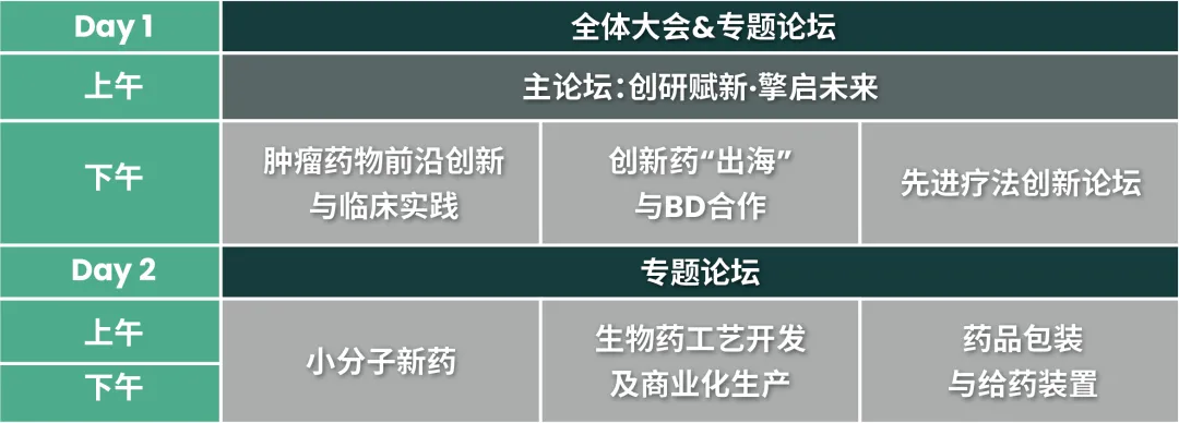 【创研赋新·擎启未来】2024 CPHI思享会邀您10月解锁医药创新密码！-肽度TIMEDOO
