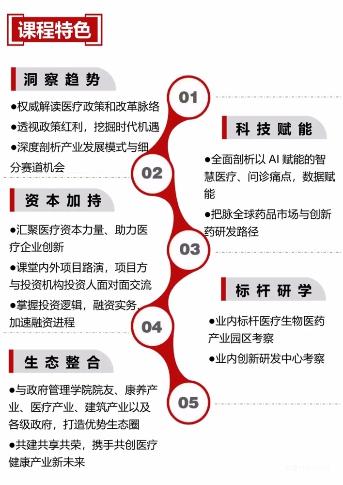 洞见未来||北京大学医疗产业投融资领军人才研修班火热报名中-肽度TIMEDOO