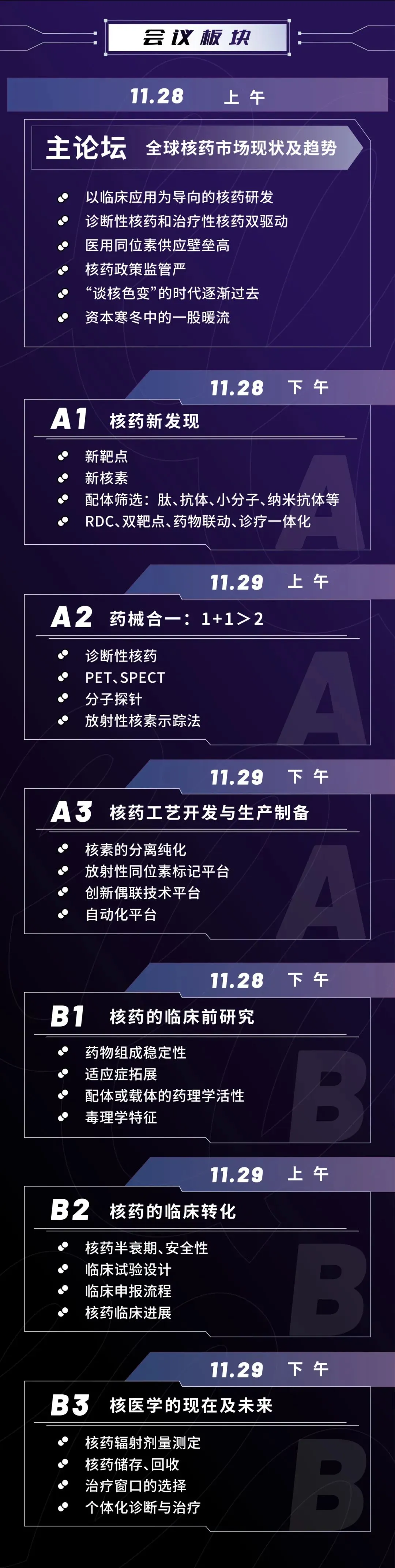 2024年11月28-29日·上海·RDS 2024全球核药开发峰会-肽度TIMEDOO
