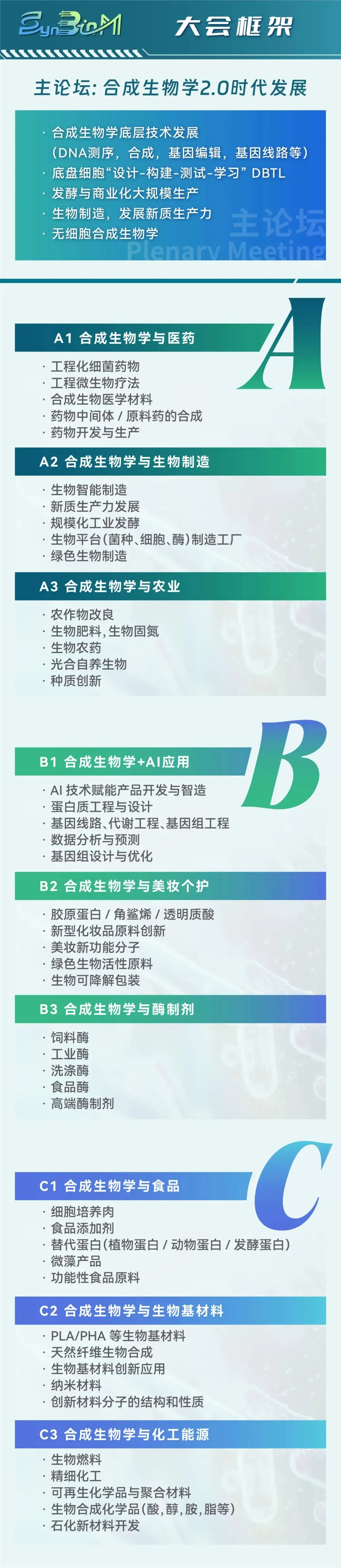 2024年11月13-14日·上海·第二届合成生物智造与技术应用产业峰会-肽度TIMEDOO