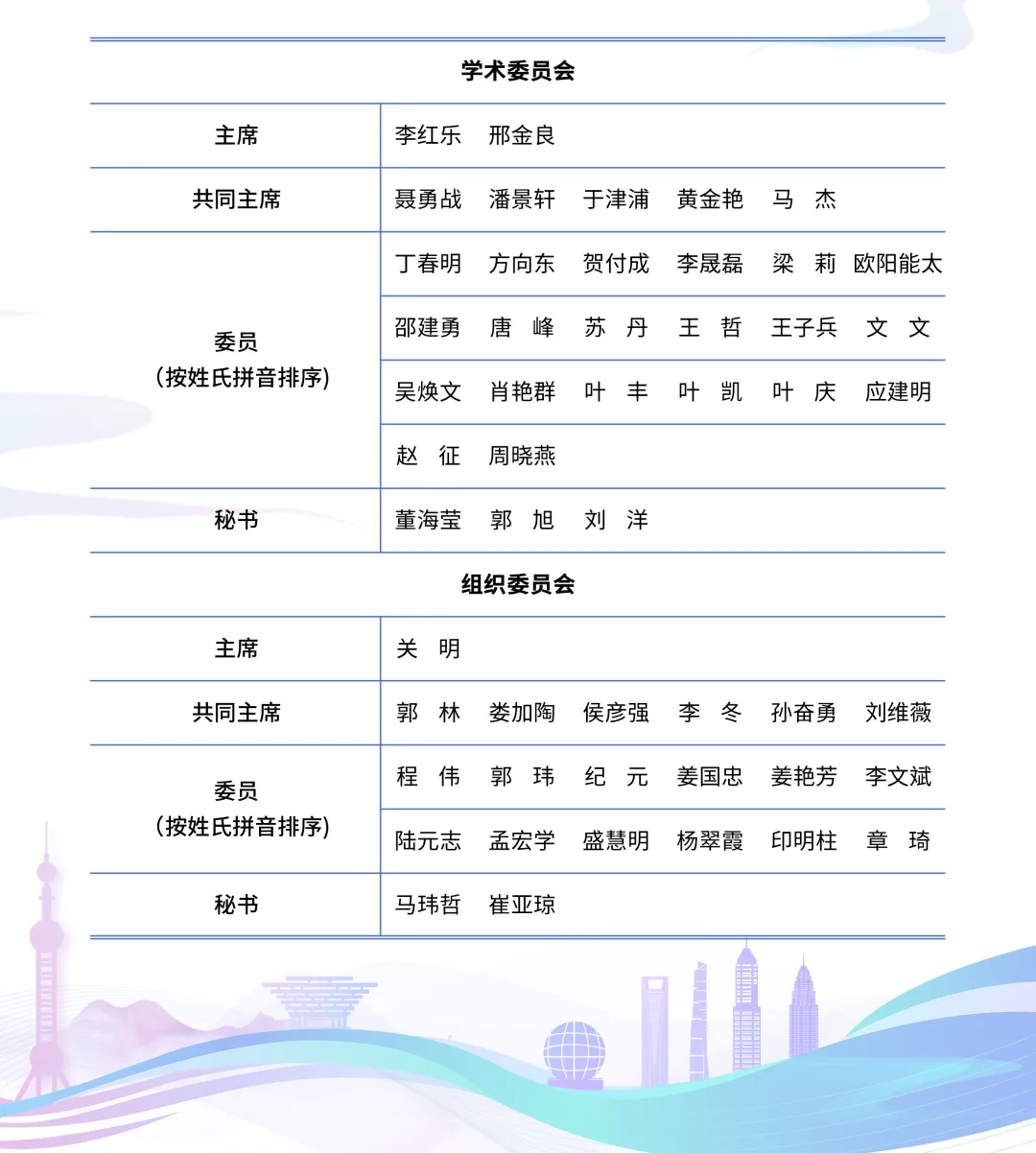 第二轮通知丨2024年中国抗癌协会肿瘤基因诊断学术大会-肽度TIMEDOO