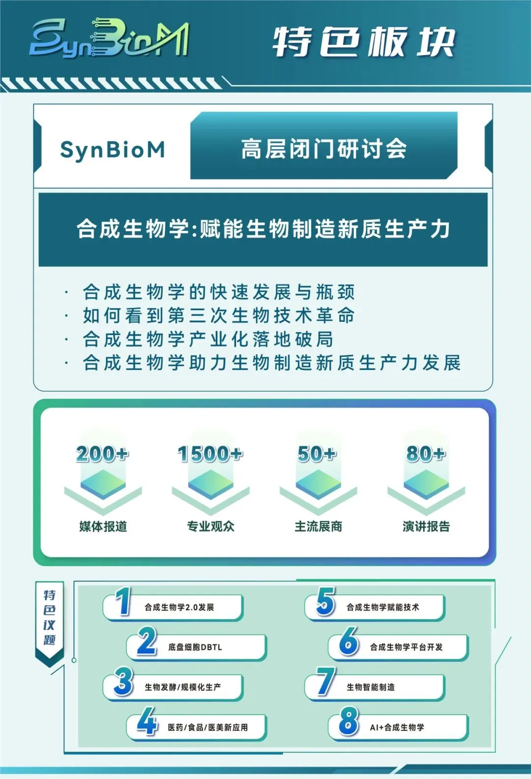 2024年11月13-14日·上海·第二届合成生物智造与技术应用产业峰会-肽度TIMEDOO