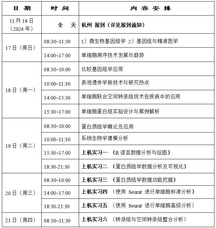 2024年11月16-21日·浙江大学第64期“基因组科学”研习班-肽度TIMEDOO