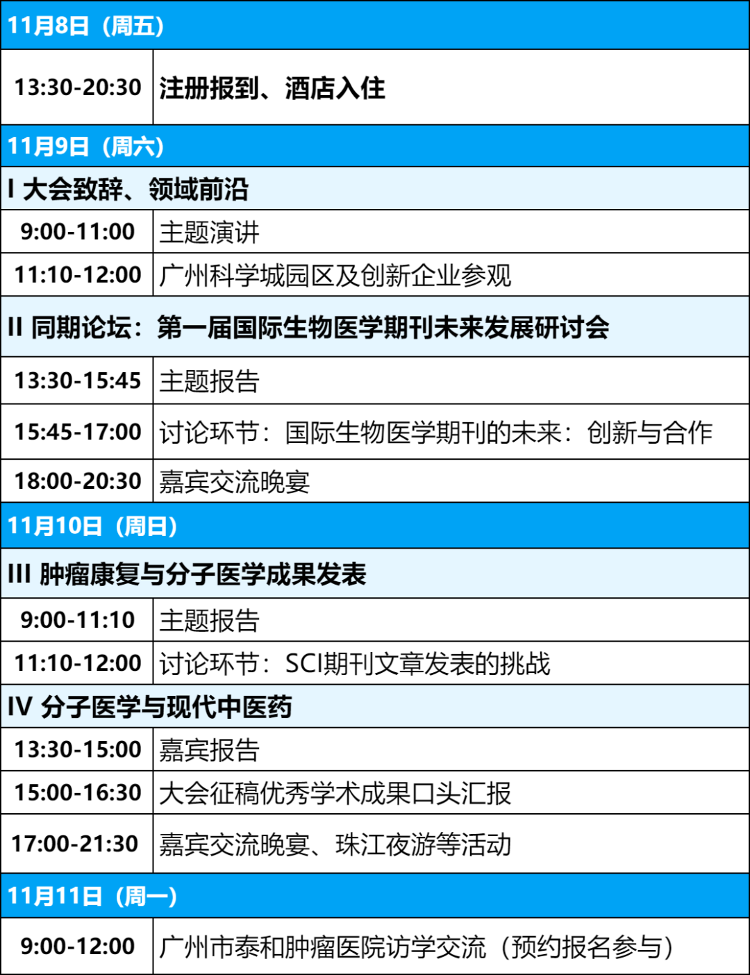 会议预告 | 第28届国际分子医学学术会议(ISMM28)-肽度TIMEDOO