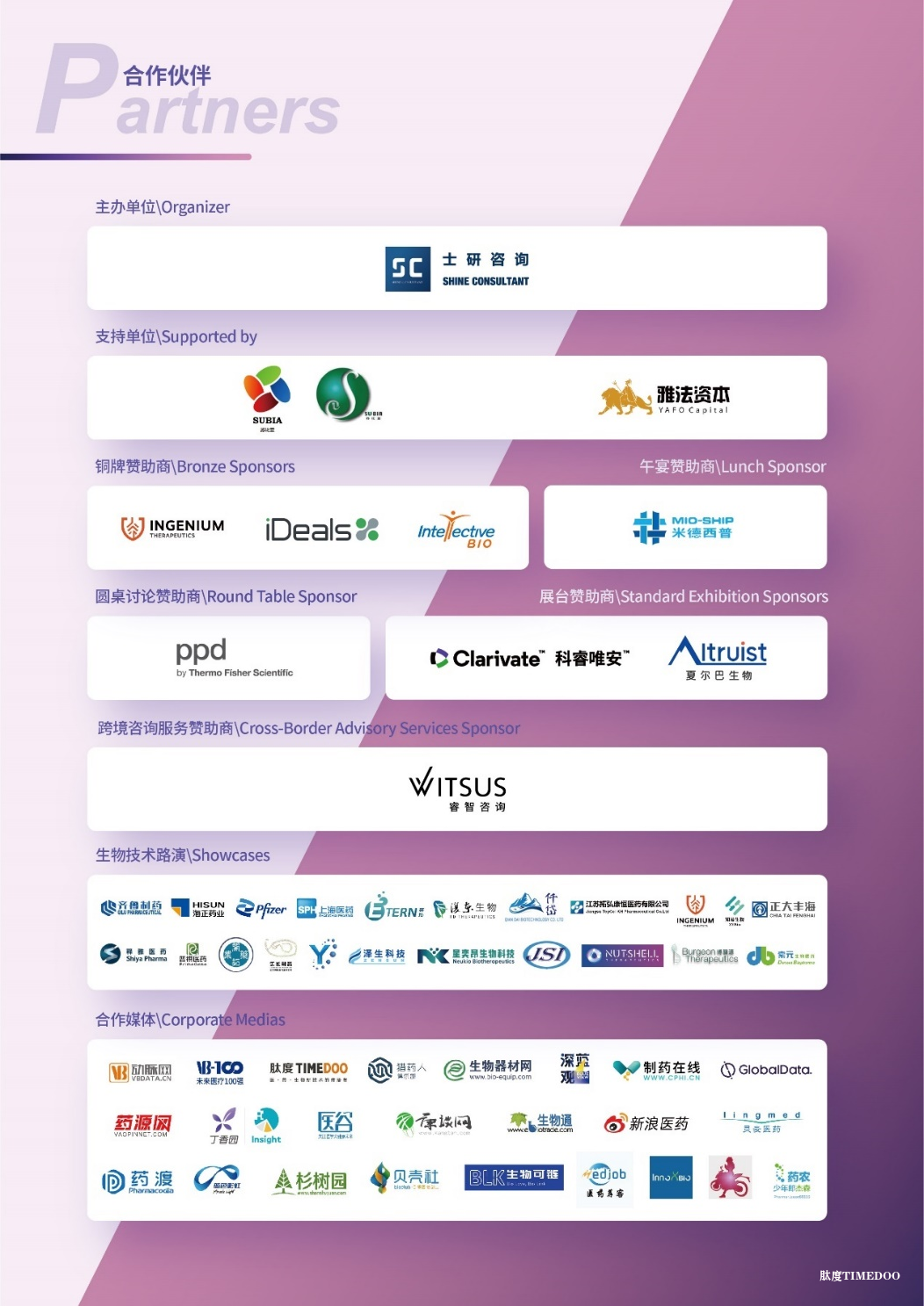人声鼎沸!100+医药BD领袖,1200+位业内同仁,Bio Partnering 2024第八届亚太生物医药合作峰会圆满落幕!-肽度TIMEDOO