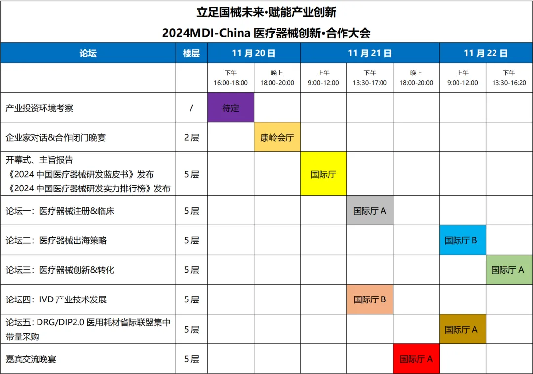2024年11月21-22日·石家庄·2024MDI-China医疗器械创新·合作大会-肽度TIMEDOO