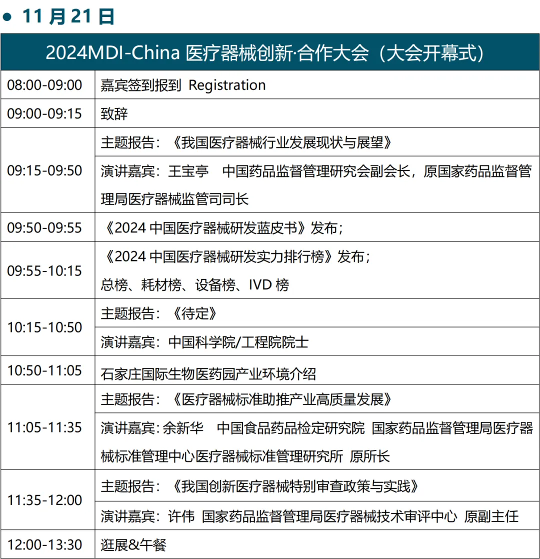 2024年11月21-22日·石家庄·2024MDI-China医疗器械创新·合作大会-肽度TIMEDOO